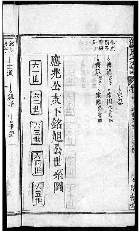 [龚]龚氏宗谱_18卷-龚氏宗谱 (湖北) 龚氏家谱_十七.pdf