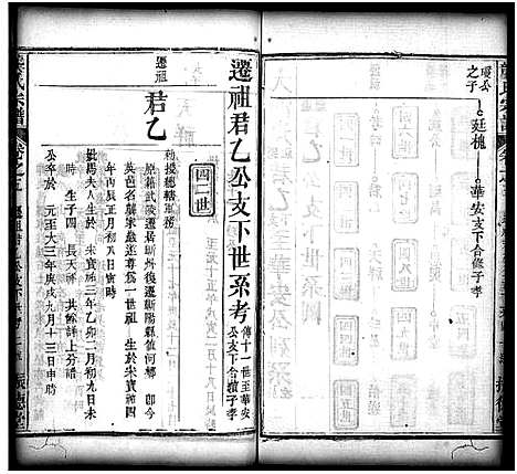 [龚]龚氏宗谱_27卷_含首1卷-龚氏宗谱 (湖北) 龚氏家谱_六.pdf