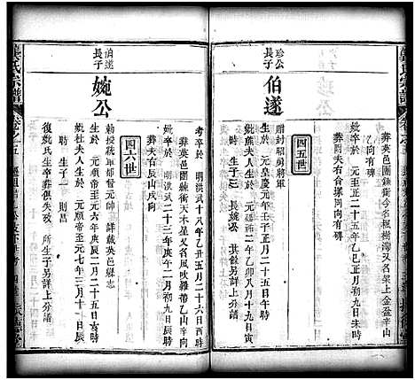 [龚]龚氏宗谱_27卷_含首1卷-龚氏宗谱 (湖北) 龚氏家谱_六.pdf