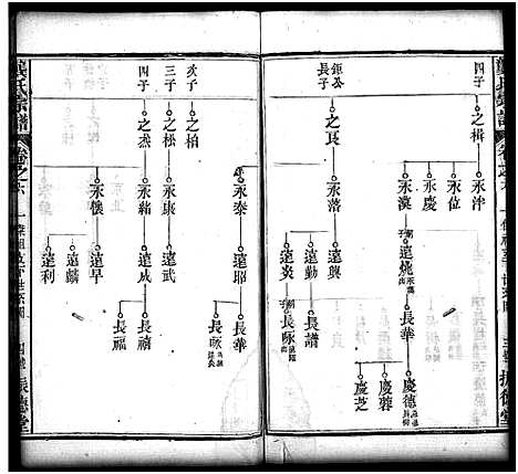 [龚]龚氏宗谱_27卷_含首1卷-龚氏宗谱 (湖北) 龚氏家谱_七.pdf