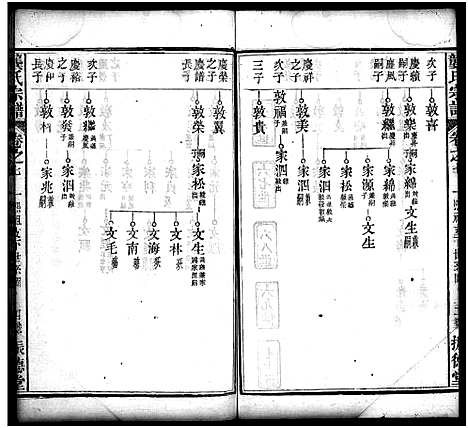 [龚]龚氏宗谱_27卷_含首1卷-龚氏宗谱 (湖北) 龚氏家谱_八.pdf