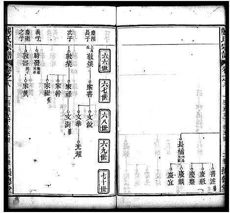 [龚]龚氏宗谱_27卷_含首1卷-龚氏宗谱 (湖北) 龚氏家谱_九.pdf