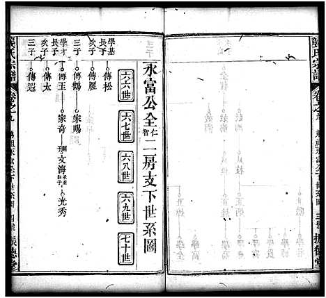 [龚]龚氏宗谱_27卷_含首1卷-龚氏宗谱 (湖北) 龚氏家谱_十.pdf