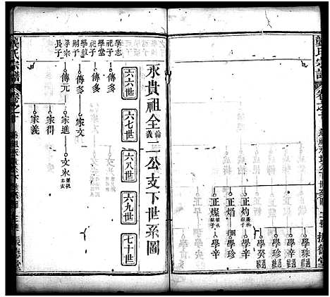 [龚]龚氏宗谱_27卷_含首1卷-龚氏宗谱 (湖北) 龚氏家谱_十一.pdf