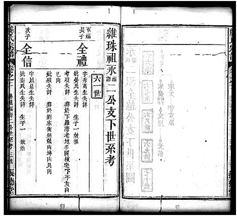 [龚]龚氏宗谱_27卷_含首1卷-龚氏宗谱 (湖北) 龚氏家谱_十二.pdf