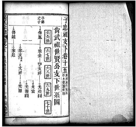 [龚]龚氏宗谱_27卷_含首1卷-龚氏宗谱 (湖北) 龚氏家谱_十六.pdf