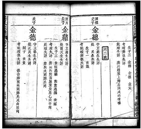 [龚]龚氏宗谱_27卷_含首1卷-龚氏宗谱 (湖北) 龚氏家谱_十七.pdf