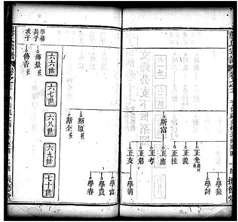 [龚]龚氏宗谱_27卷_含首1卷-龚氏宗谱 (湖北) 龚氏家谱_十八.pdf