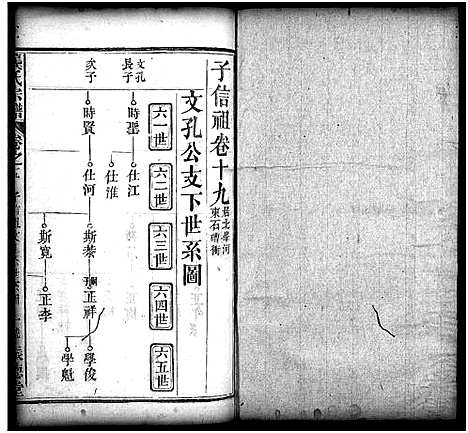 [龚]龚氏宗谱_27卷_含首1卷-龚氏宗谱 (湖北) 龚氏家谱_二十.pdf