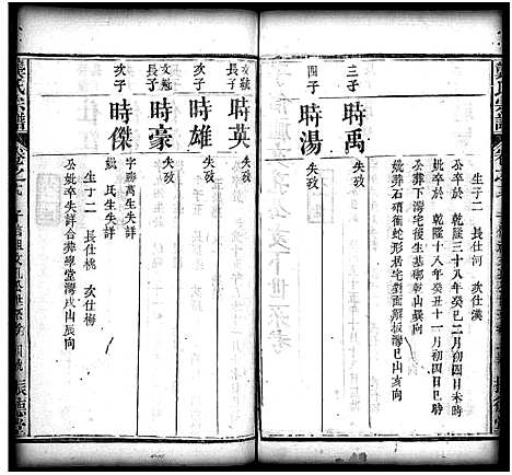 [龚]龚氏宗谱_27卷_含首1卷-龚氏宗谱 (湖北) 龚氏家谱_二十.pdf