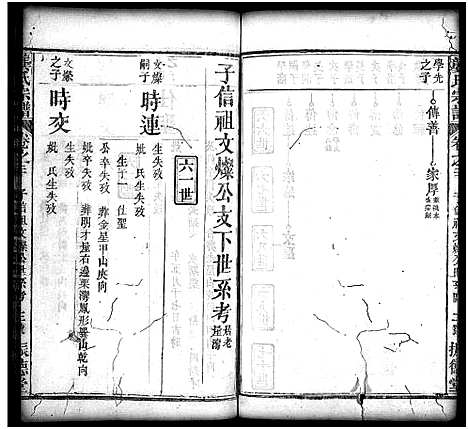 [龚]龚氏宗谱_27卷_含首1卷-龚氏宗谱 (湖北) 龚氏家谱_二十一.pdf