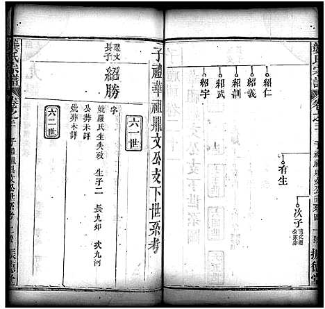 [龚]龚氏宗谱_27卷_含首1卷-龚氏宗谱 (湖北) 龚氏家谱_二十二.pdf