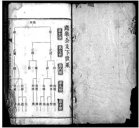 [龚]龚氏宗谱_27卷首3卷-龚氏宗谱 (湖北) 龚氏家谱_七.pdf