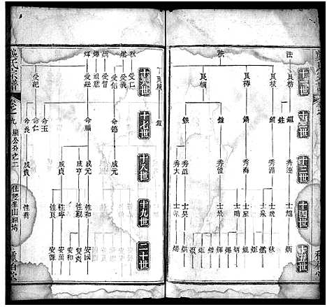 [龚]龚氏宗谱_27卷首3卷-龚氏宗谱 (湖北) 龚氏家谱_十一.pdf