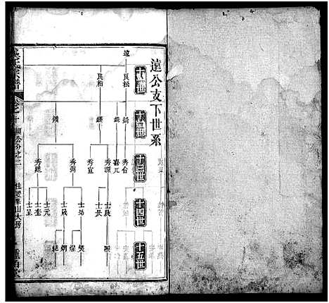 [龚]龚氏宗谱_27卷首3卷-龚氏宗谱 (湖北) 龚氏家谱_十二.pdf