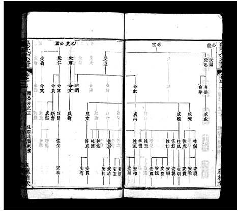 [龚]龚氏宗谱_27卷首3卷-龚氏宗谱 (湖北) 龚氏家谱_十八.pdf