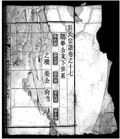 [龚]龚氏宗谱_27卷首3卷-龚氏宗谱 (湖北) 龚氏家谱_十九.pdf