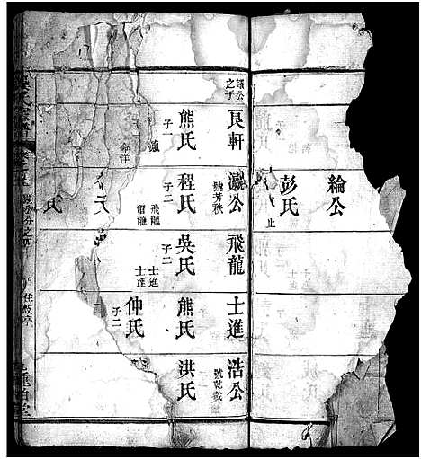 [龚]龚氏宗谱_27卷首3卷-龚氏宗谱 (湖北) 龚氏家谱_十九.pdf