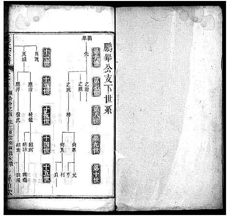 [龚]龚氏宗谱_27卷首3卷-龚氏宗谱 (湖北) 龚氏家谱_二十.pdf