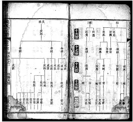 [龚]龚氏宗谱_27卷首3卷-龚氏宗谱 (湖北) 龚氏家谱_二十三.pdf