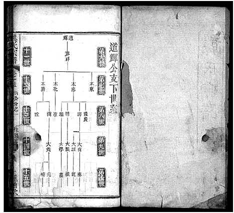 [龚]龚氏宗谱_27卷首3卷-龚氏宗谱 (湖北) 龚氏家谱_二十六.pdf