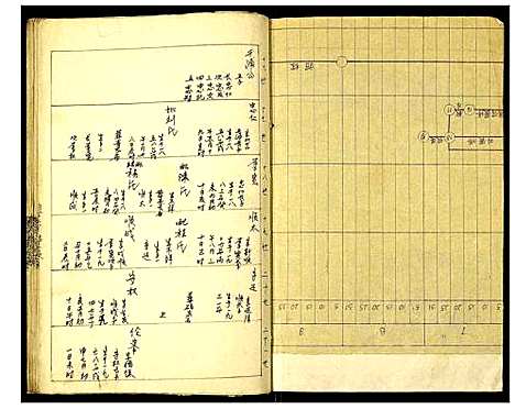 [龚]龚氏族谱 (湖北) 龚氏家谱_六.pdf