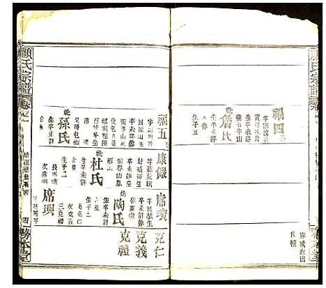 [顾]顾氏宗谱 (湖北) 顾氏家谱_三.pdf