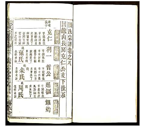 [顾]顾氏宗谱 (湖北) 顾氏家谱_九.pdf