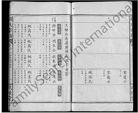 [顾]顾氏宗谱_6卷_含卷首 (湖北) 顾氏家谱_三.pdf