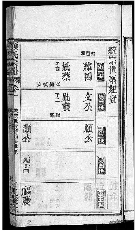 [顾]顾氏宗谱_6卷首1卷 (湖北) 顾氏家谱_二.pdf