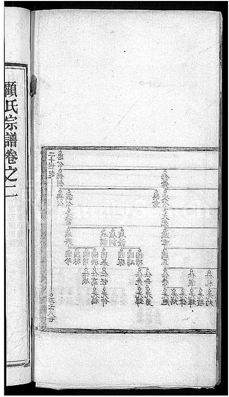 [顾]顾氏宗谱_6卷首1卷 (湖北) 顾氏家谱_三.pdf