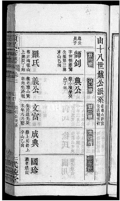 [顾]顾氏宗谱_6卷首1卷 (湖北) 顾氏家谱_三.pdf