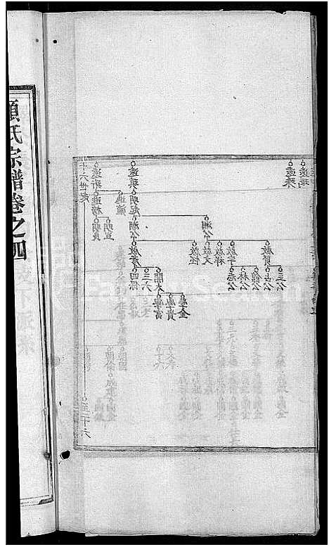 [顾]顾氏宗谱_6卷首1卷 (湖北) 顾氏家谱_五.pdf