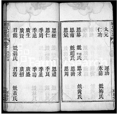 [顾]顾氏宗谱_6卷 (湖北) 顾氏家谱_三.pdf