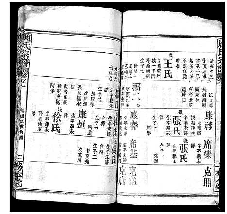 [顾]顾氏宗谱_8卷首2卷 (湖北) 顾氏家谱_三.pdf