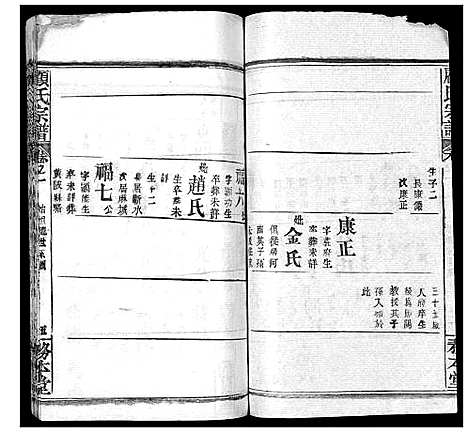 [顾]顾氏宗谱_8卷首2卷 (湖北) 顾氏家谱_三.pdf