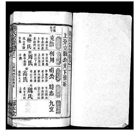 [顾]顾氏宗谱_8卷首2卷 (湖北) 顾氏家谱_四.pdf