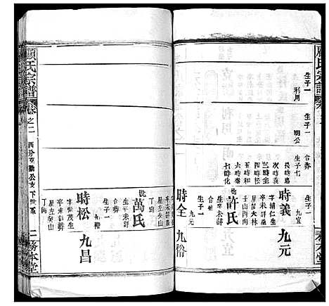 [顾]顾氏宗谱_8卷首2卷 (湖北) 顾氏家谱_四.pdf