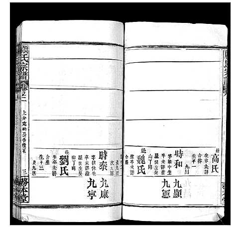 [顾]顾氏宗谱_8卷首2卷 (湖北) 顾氏家谱_四.pdf