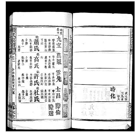 [顾]顾氏宗谱_8卷首2卷 (湖北) 顾氏家谱_四.pdf