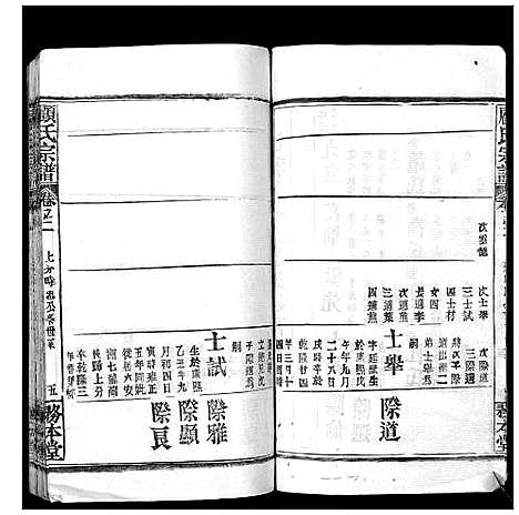 [顾]顾氏宗谱_8卷首2卷 (湖北) 顾氏家谱_四.pdf