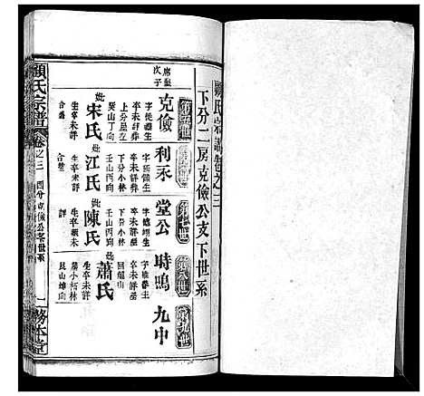 [顾]顾氏宗谱_8卷首2卷 (湖北) 顾氏家谱_五.pdf