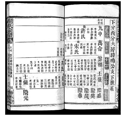 [顾]顾氏宗谱_8卷首2卷 (湖北) 顾氏家谱_五.pdf