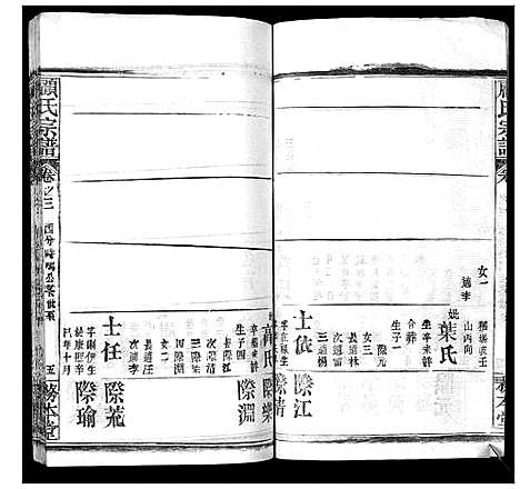 [顾]顾氏宗谱_8卷首2卷 (湖北) 顾氏家谱_五.pdf