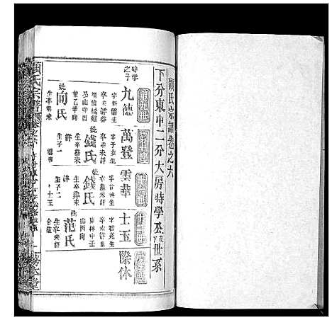 [顾]顾氏宗谱_8卷首2卷 (湖北) 顾氏家谱_七.pdf