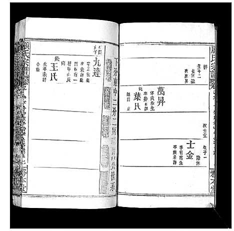 [顾]顾氏宗谱_8卷首2卷 (湖北) 顾氏家谱_七.pdf