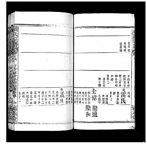 [顾]顾氏宗谱_8卷首2卷 (湖北) 顾氏家谱_七.pdf