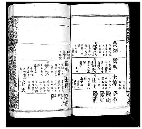 [顾]顾氏宗谱_8卷首2卷 (湖北) 顾氏家谱_七.pdf