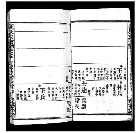 [顾]顾氏宗谱_8卷首2卷 (湖北) 顾氏家谱_八.pdf