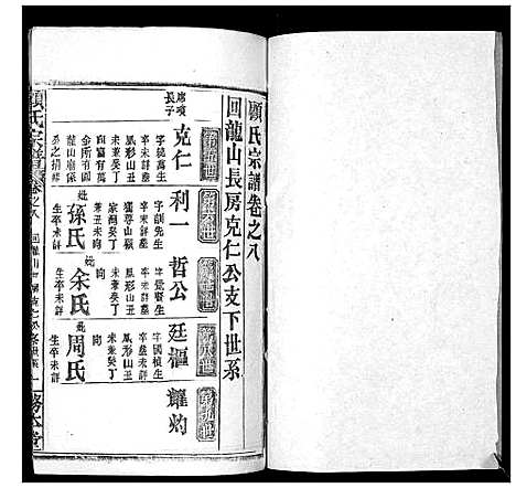 [顾]顾氏宗谱_8卷首2卷 (湖北) 顾氏家谱_九.pdf